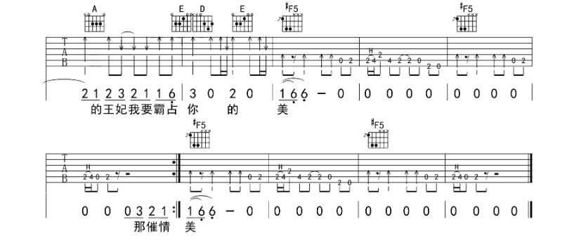 《王妃吉他谱》_萧敬腾_A调_吉他图片谱4张 图4