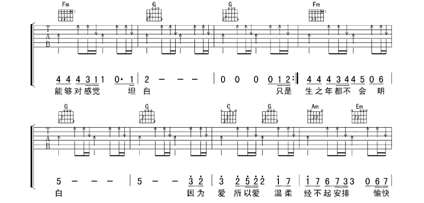 《因为爱所以爱吉他谱》_谢霆锋_吉他图片谱3张 图2