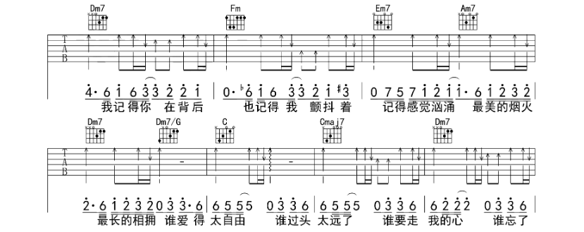 《我怀念的吉他谱》_孙燕姿_E调_吉他图片谱6张 图4