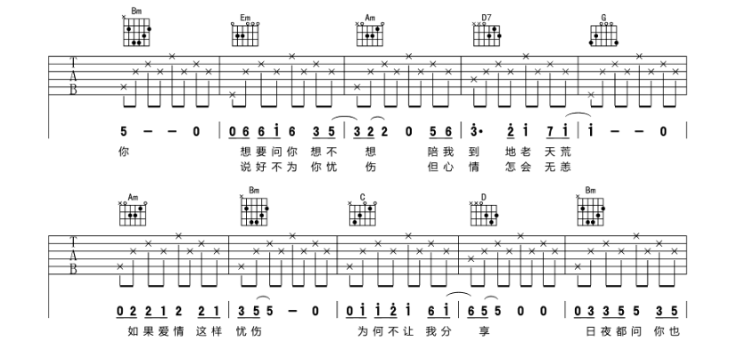 《为爱痴狂吉他谱》_刘若英_F调_吉他图片谱4张 图2