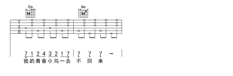 《青春舞曲吉他谱》_罗大佑_吉他图片谱2张 图2