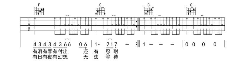 《情人吉他谱》_Beyond_吉他图片谱3张 图2