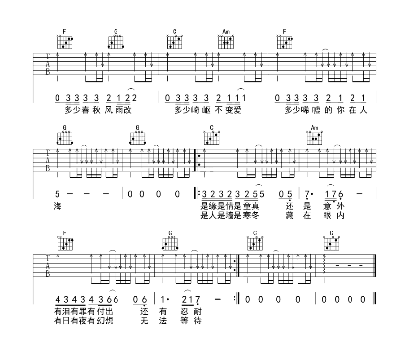 《情人吉他谱》_Beyond_吉他图片谱3张 图3