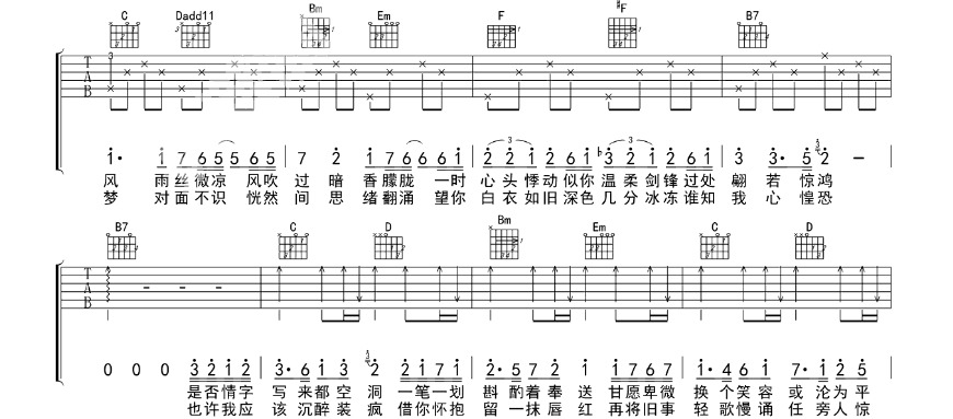 《我的一个道姑朋友吉他谱》_以冬 / 冯提莫_G调_吉他图片谱6张 图2