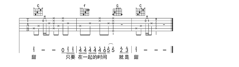 《他说他要陪她走完所有的夏天吉他谱》_susliks_C调_吉他图片谱4张 图4