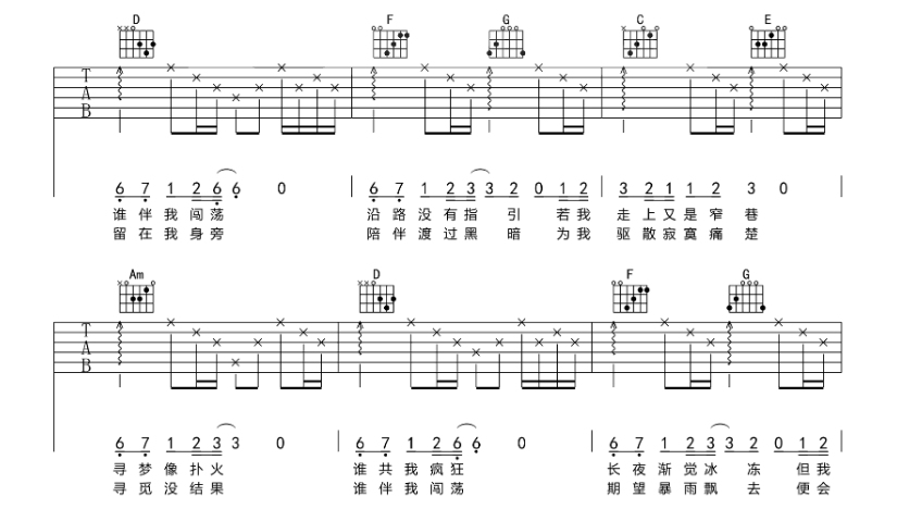 《谁伴我闯荡吉他谱》_Beyond_D调_吉他图片谱6张 图2