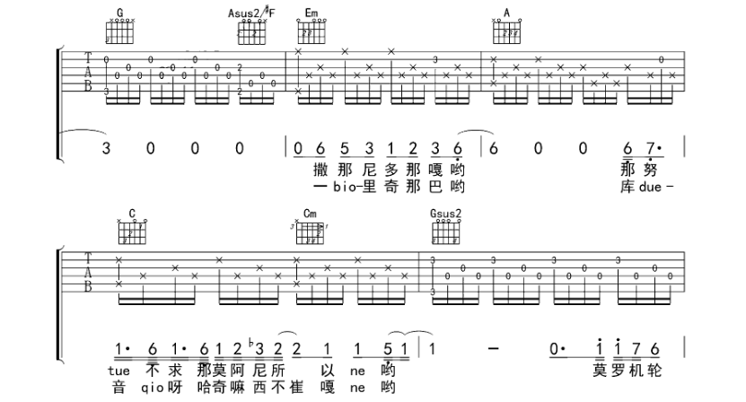 《if you吉他谱》_孔刘_G调_吉他图片谱6张 图2