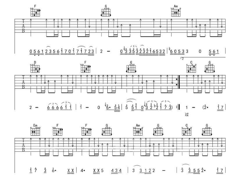 《谁伴我闯荡吉他谱》_Beyond_D调_吉他图片谱6张 图5