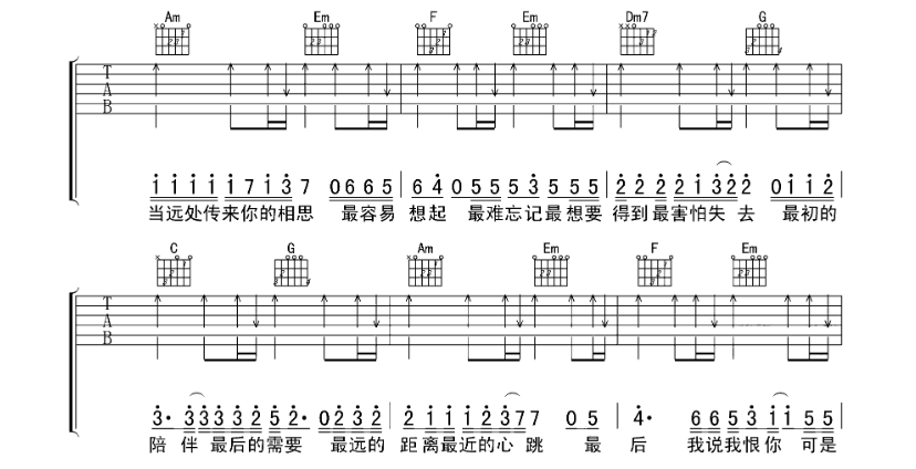 《最天使吉他谱》_曾轶可_B调_吉他图片谱6张 图4