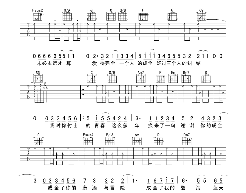 《成全吉他谱》_刘若英_B调_吉他图片谱8张 图3