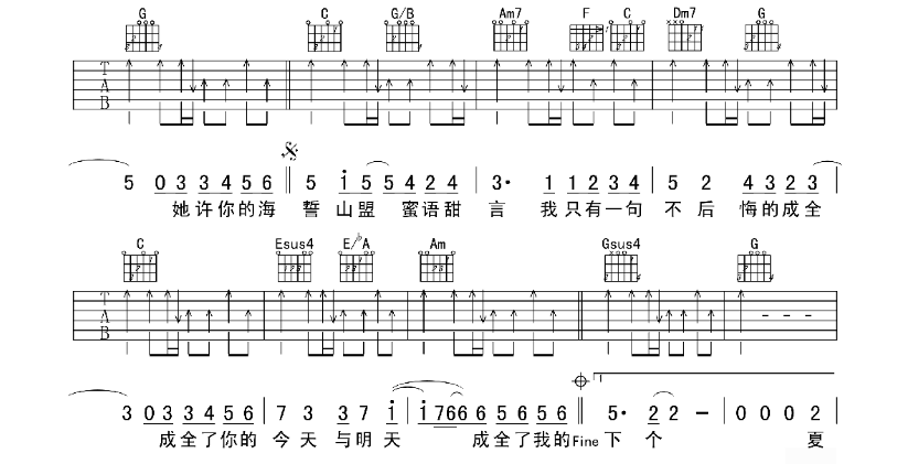 《成全吉他谱》_刘若英_B调_吉他图片谱8张 图4