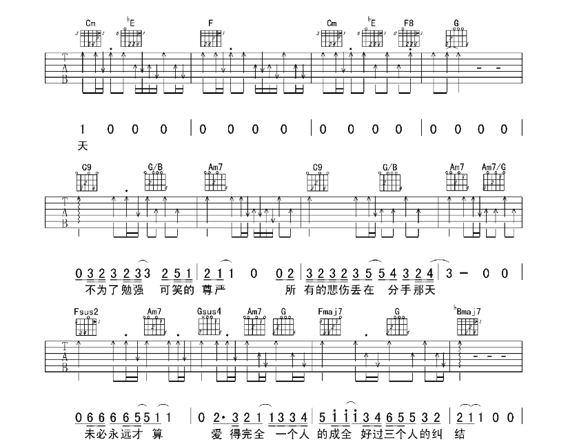 《成全吉他谱》_刘若英_B调_吉他图片谱8张 图5