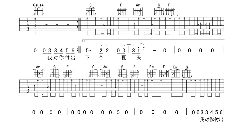 《成全吉他谱》_刘若英_B调_吉他图片谱8张 图6