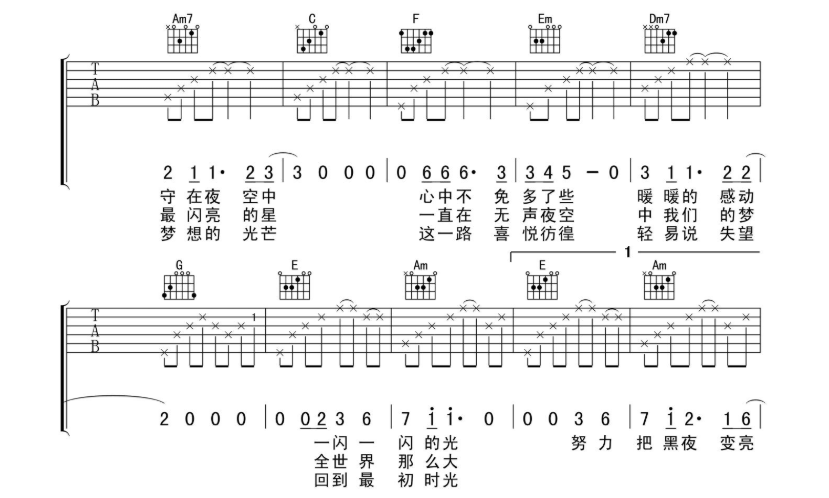 《我们都一样吉他谱》_张杰_E调_吉他图片谱6张 图2