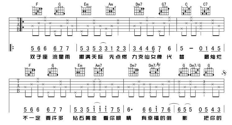 《心愿便利贴吉他谱》_元若蓝_吉他图片谱5张 图2