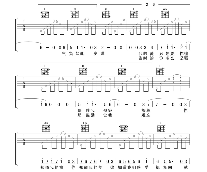 《我们都一样吉他谱》_张杰_E调_吉他图片谱6张 图3