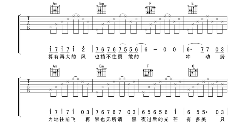 《我们都一样吉他谱》_张杰_E调_吉他图片谱6张 图4