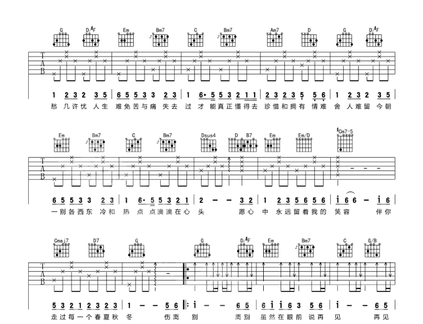 《祝福吉他谱》_张学友_G调_吉他图片谱6张 图3