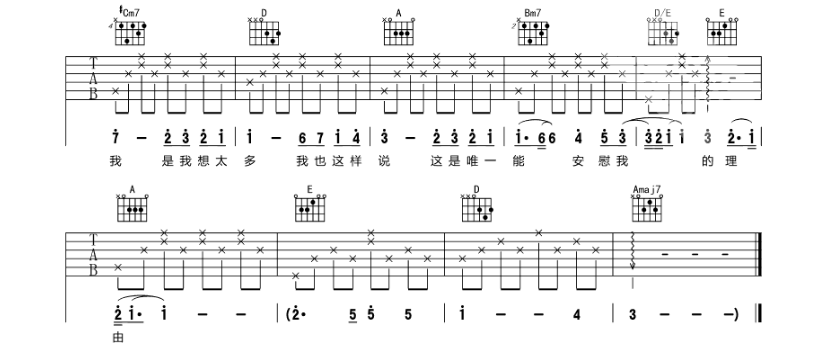 《想太多吉他谱》_李玖哲_G调_吉他图片谱4张 图4