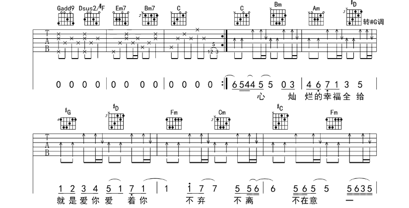 《就是爱你吉他谱》_陶喆_G调_吉他图片谱6张 图4