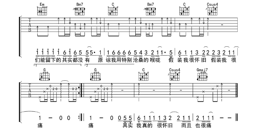 《其实都没有吉他谱》_杨宗纬_G调_吉他图片谱4张 图4