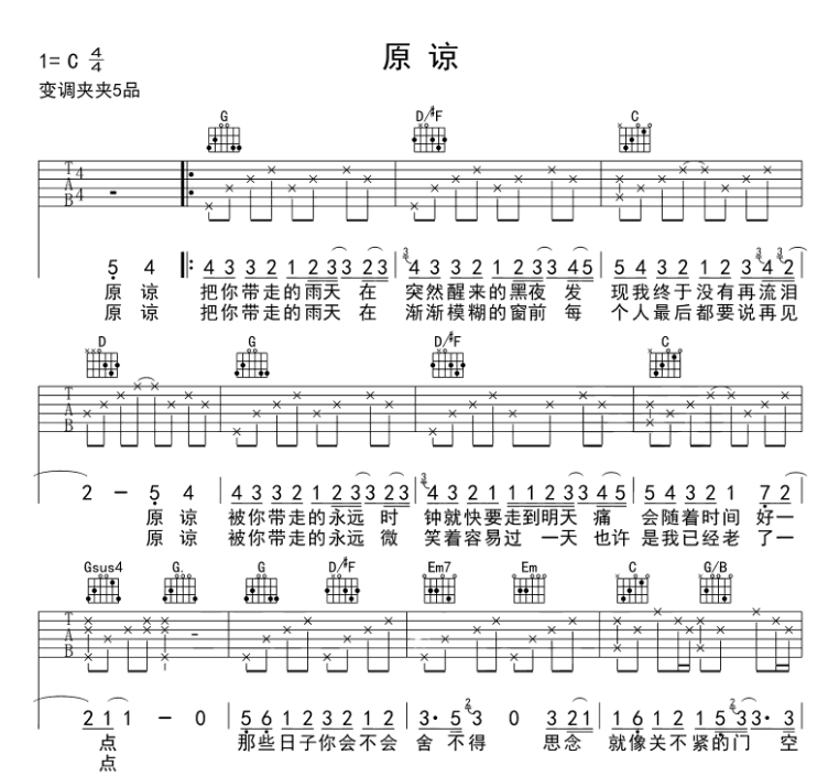 《原谅吉他谱》_张玉华_吉他图片谱6张 图1