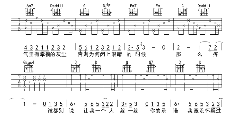 《原谅吉他谱》_张玉华_吉他图片谱6张 图2