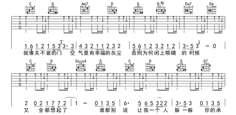 《原谅吉他谱》_张玉华_吉他图片谱6张 图4