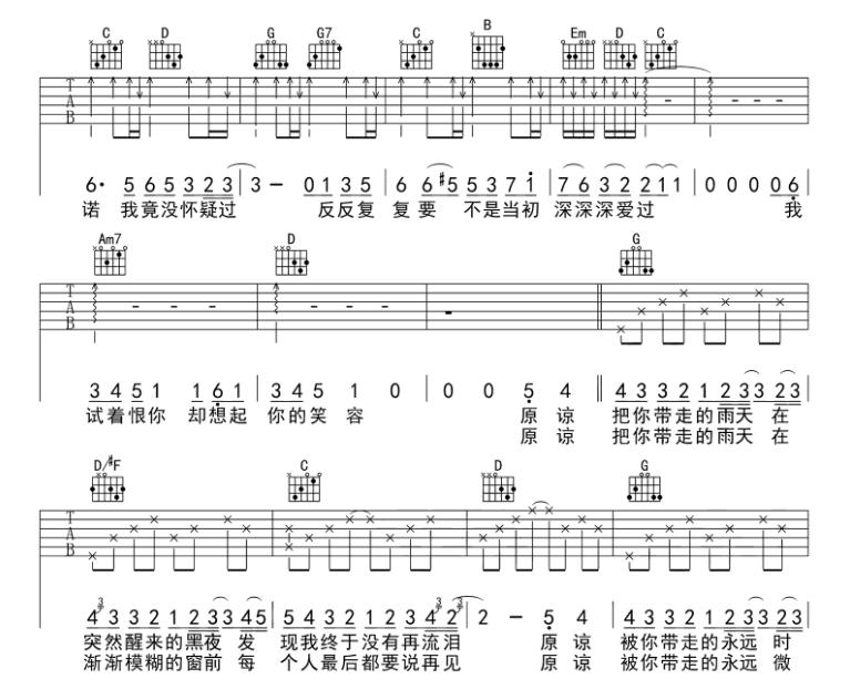 《原谅吉他谱》_张玉华_吉他图片谱6张 图5
