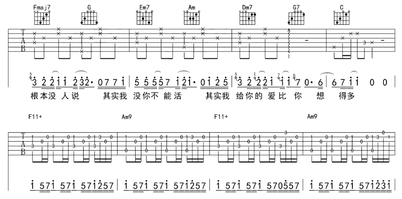 《其实吉他谱》_薛之谦_B调_吉他图片谱7张 图4