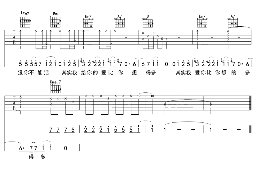 《其实吉他谱》_薛之谦_B调_吉他图片谱7张 图7