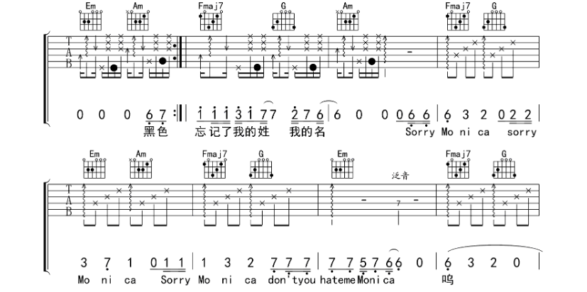 《莫妮卡吉他谱》_柳爽_C调_吉他图片谱8张 图6