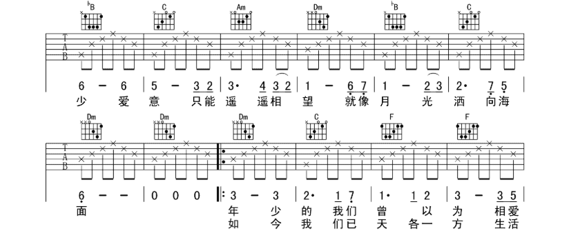 《假如爱有天意吉他谱》_李健_F调_吉他图片谱6张 图2