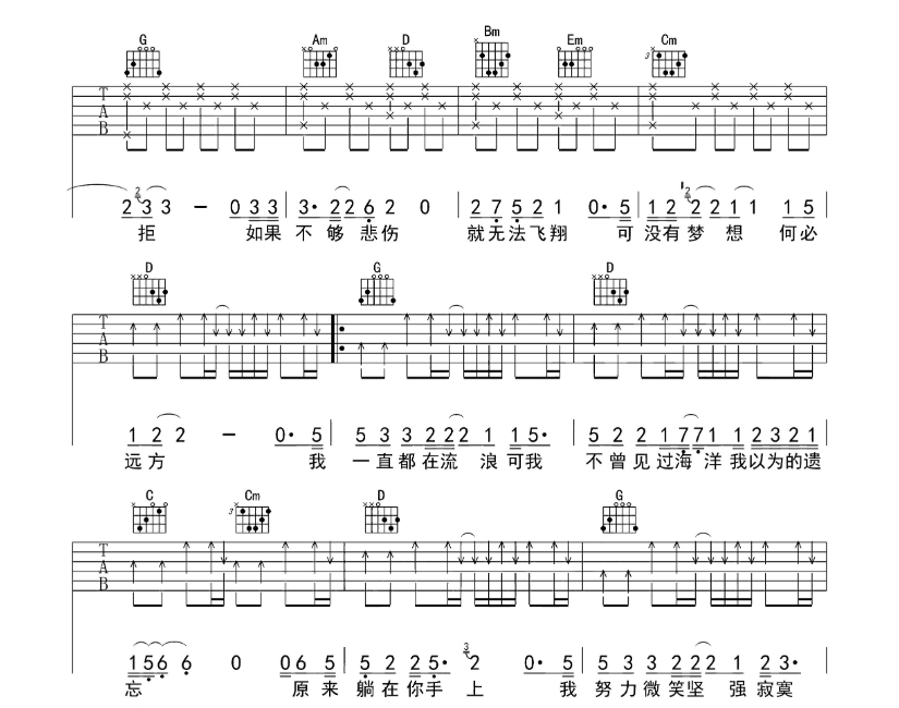 《残酷月光吉他谱》_林宥嘉_G调_吉他图片谱4张 图3