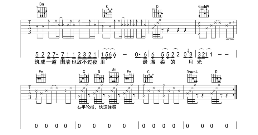《残酷月光吉他谱》_林宥嘉_G调_吉他图片谱4张 图4