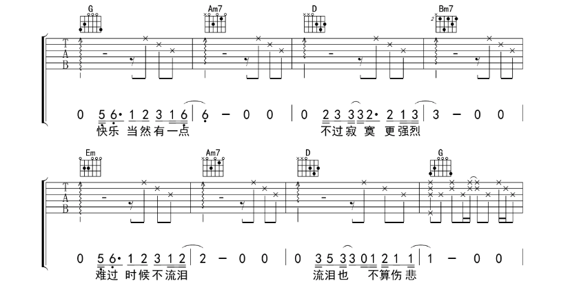 《第三人称吉他谱》_Hush_G调_吉他图片谱8张 图2