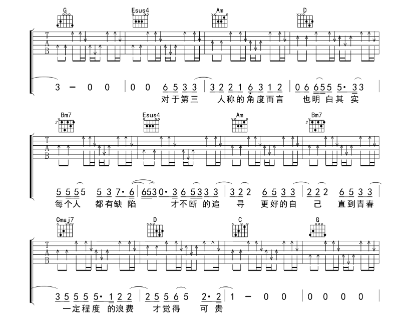 《第三人称吉他谱》_Hush_G调_吉他图片谱8张 图7