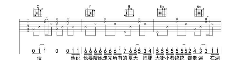 《他说他要陪她走完所有的夏天吉他谱》_susliks_C调_吉他图片谱4张 图2