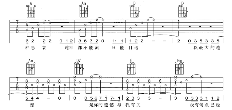 《我们吉他谱》_陈奕迅_吉他图片谱4张 图2