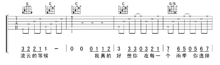 《纸短情长吉他谱》_烟把儿乐队_C调_吉他图片谱6张 图2