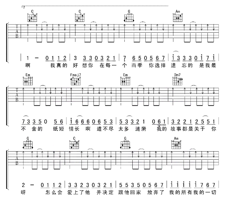 《纸短情长吉他谱》_烟把儿乐队_C调_吉他图片谱6张 图5