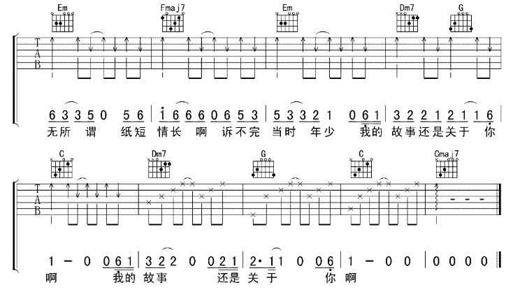 《纸短情长吉他谱》_烟把儿乐队_C调_吉他图片谱6张 图6