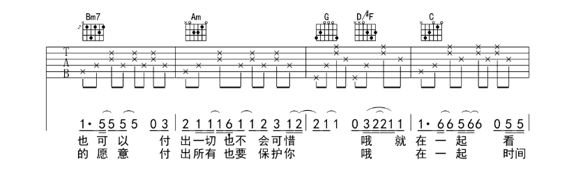 《就是爱你吉他谱》_陶喆_G调_吉他图片谱6张 图2