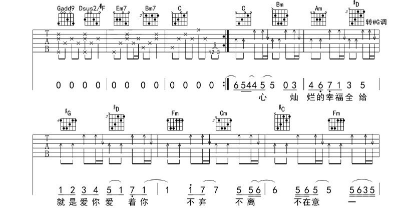 《就是爱你吉他谱》_陶喆_G调_吉他图片谱6张 图4