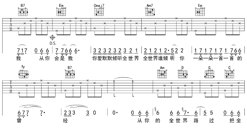 《全世界谁倾听你吉他谱》_林宥嘉_G调_吉他图片谱6张 图4