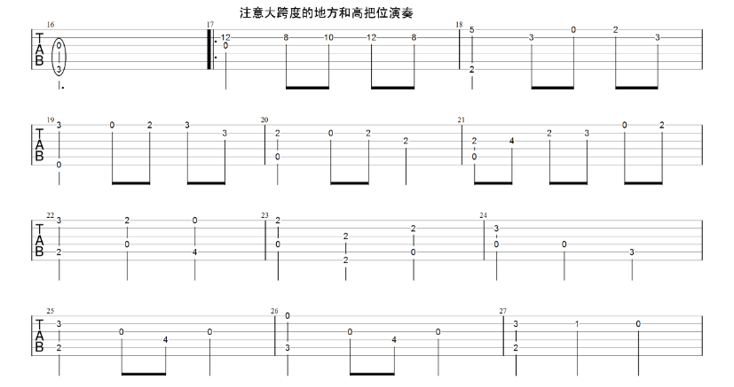 《小步舞曲吉他谱》_佚名_吉他图片谱3张 图2