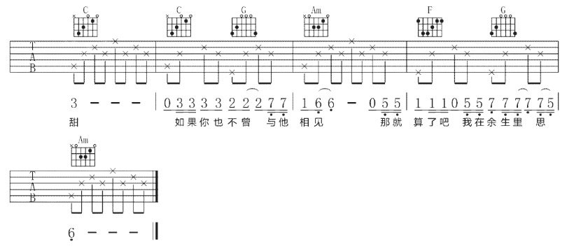 《那个女孩吉他谱》_张泽熙_C调_吉他图片谱6张 图6