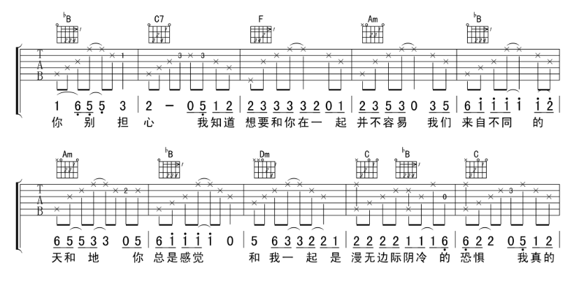 《披着羊皮的狼吉他谱》_谭咏麟_F调_吉他图片谱6张 图2