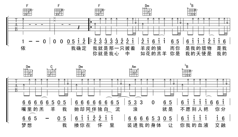 《披着羊皮的狼吉他谱》_谭咏麟_F调_吉他图片谱6张 图4