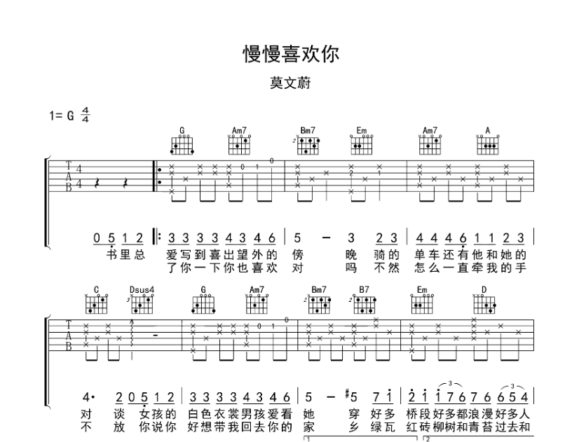 《慢慢喜欢你吉他谱》_莫文蔚_G调_吉他图片谱6张 图1